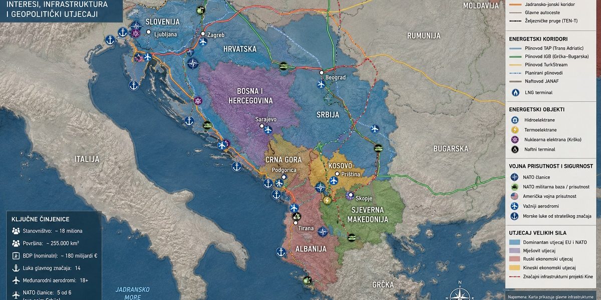 Zapadni Balkana očima Amerikanaca