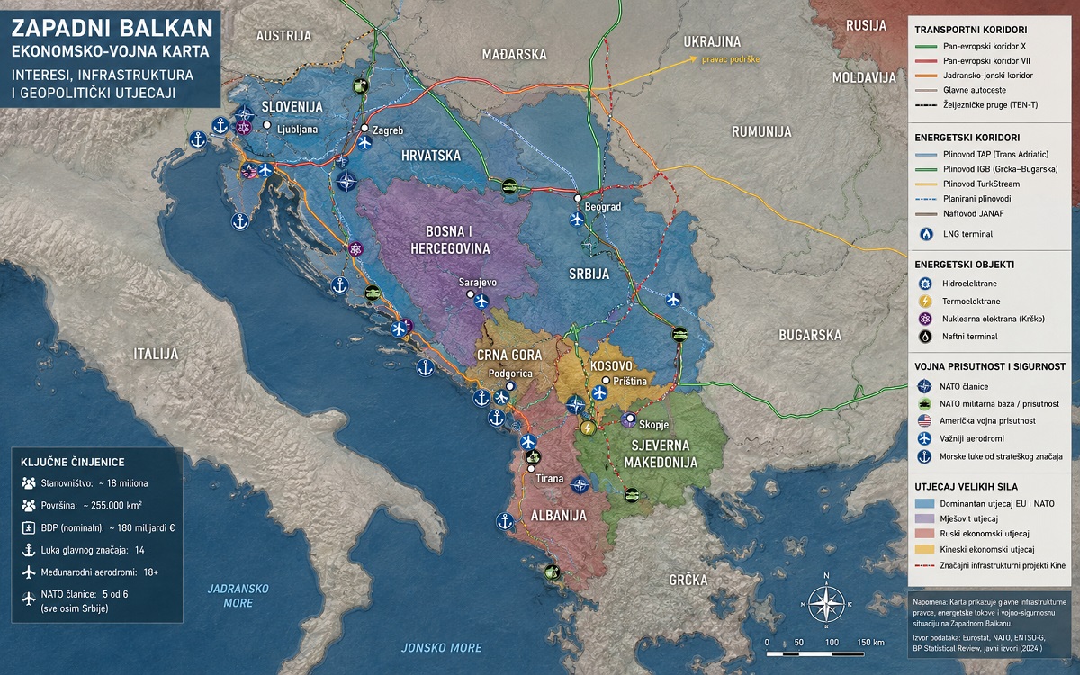Zapadni Balkana očima Amerikanaca