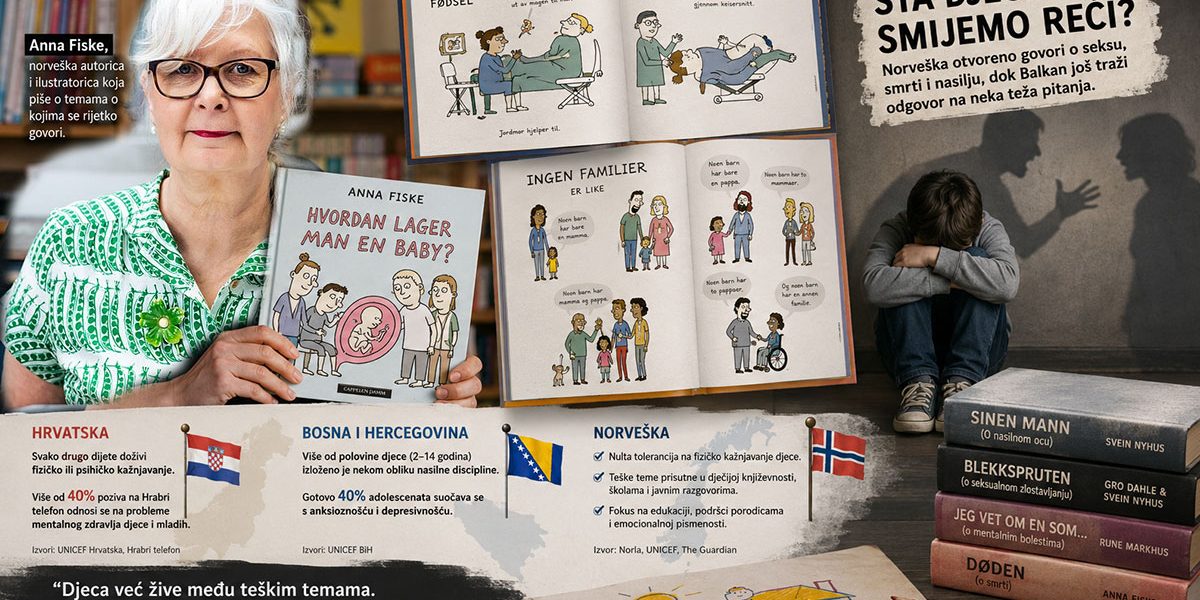 Odgoj djece i mladih...Anna Fiske