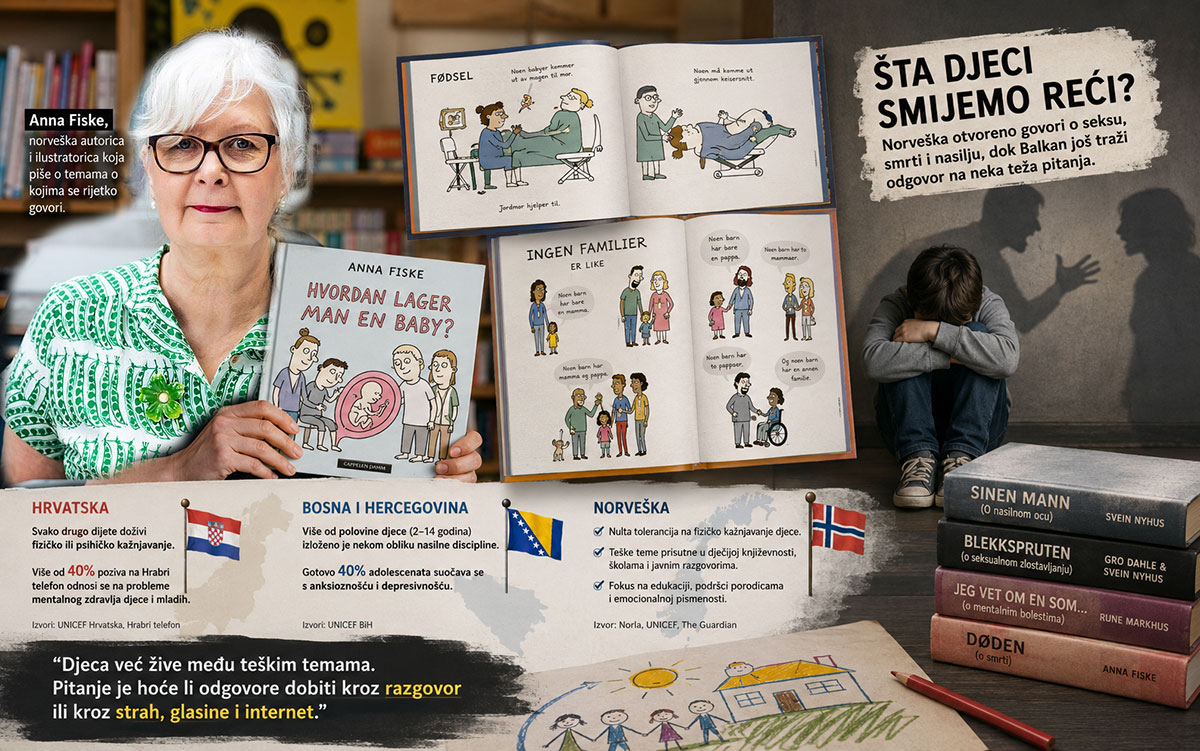 Odgoj djece i mladih...Anna Fiske