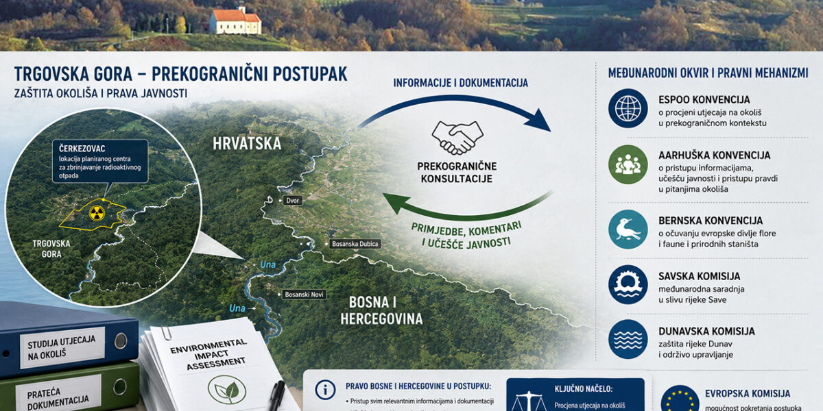 Ilustracija_Trgovska_gora_2_opt
