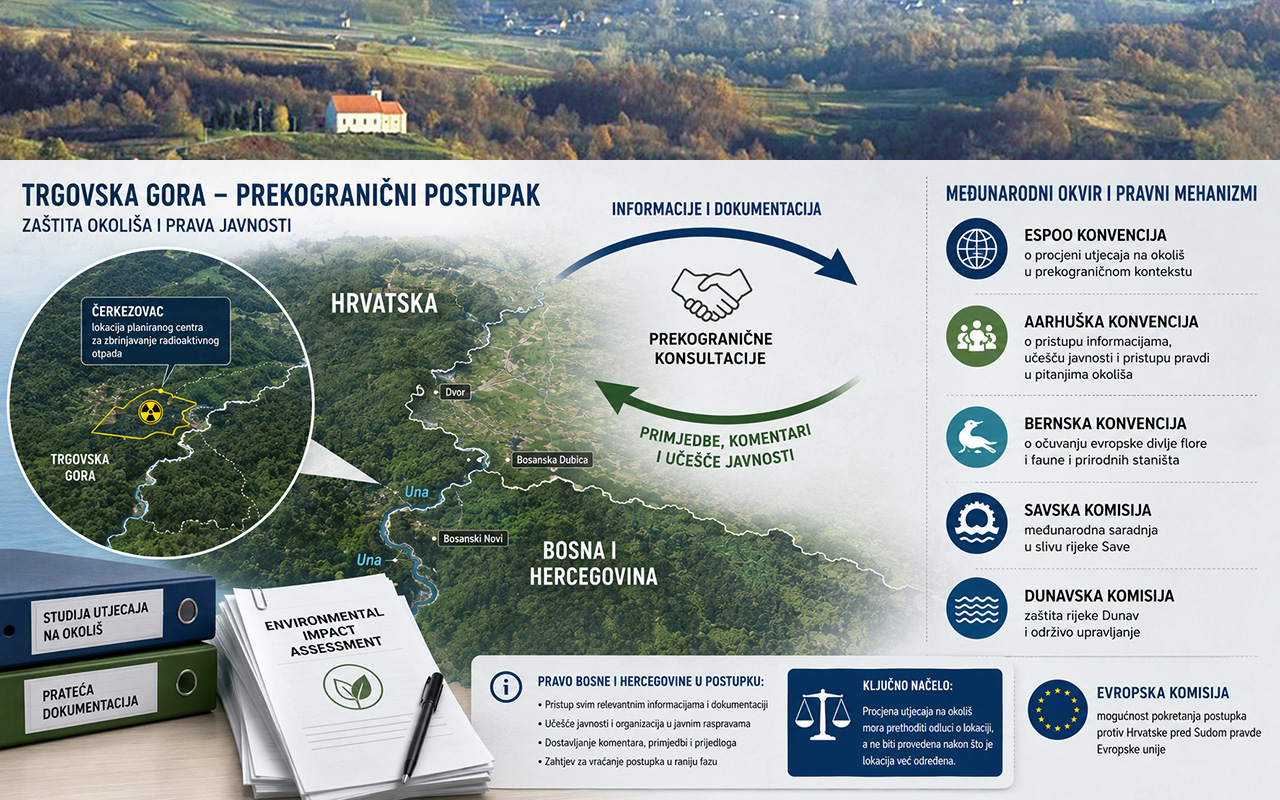 Ilustracija_Trgovska_gora_2_opt