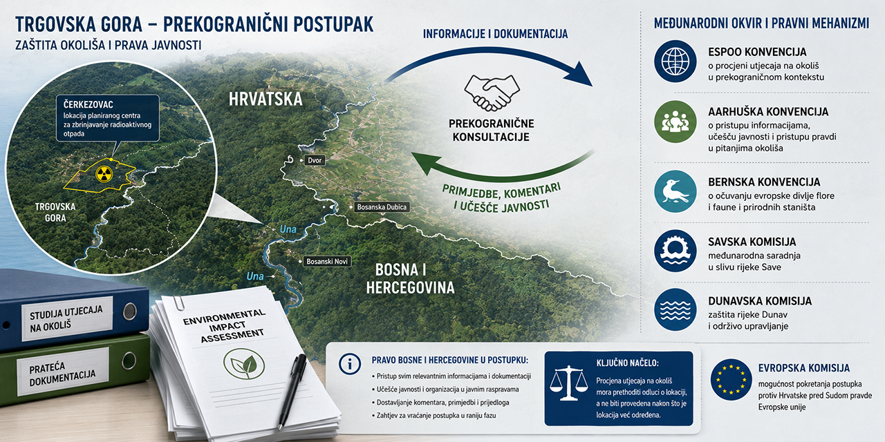 Ilustracija_Trgovska_gora_opt